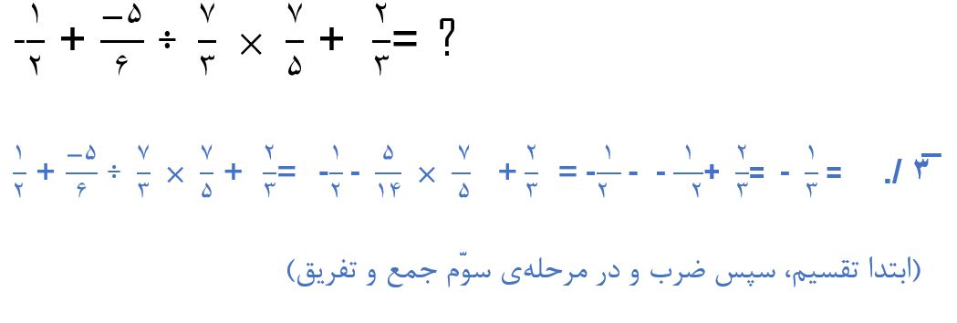 پاسخ سوال 1 تمرین صفحه 22 ریاضی نهم