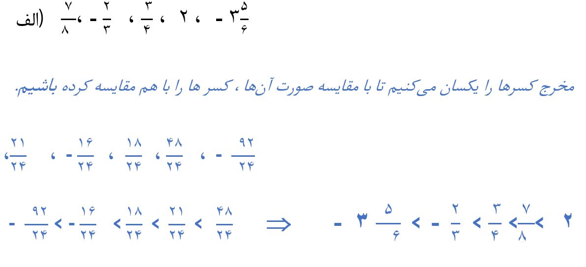 پاسخ سوال 2 تمرین صفحه 22 ریاضی نهم