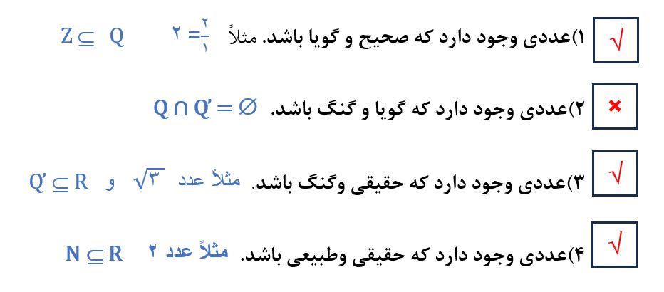 پاسخ سوال 6 تمرین صفحه 27 ریاضی نهم