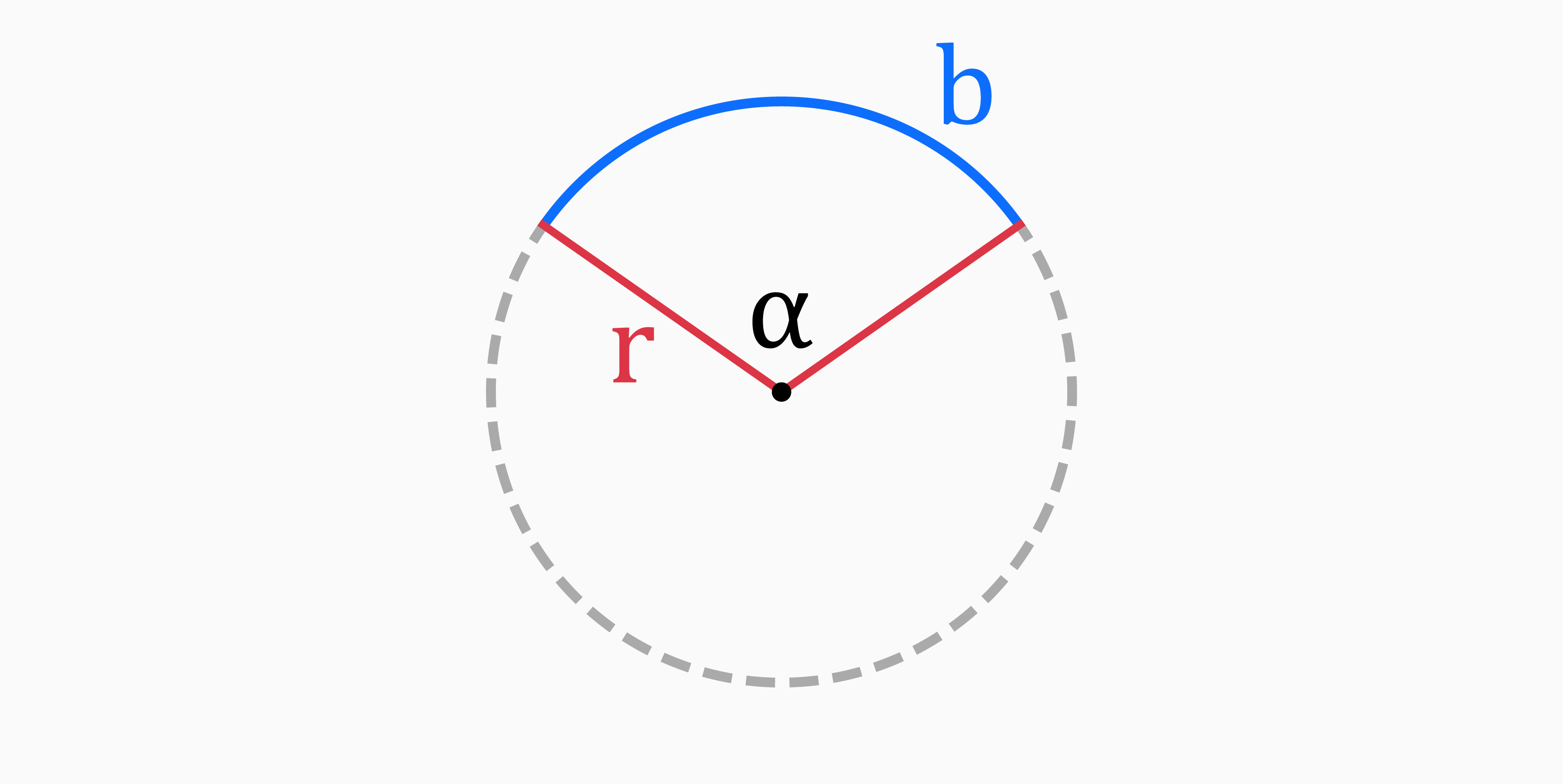  فرمول محیط و مساحت قطاع دایره