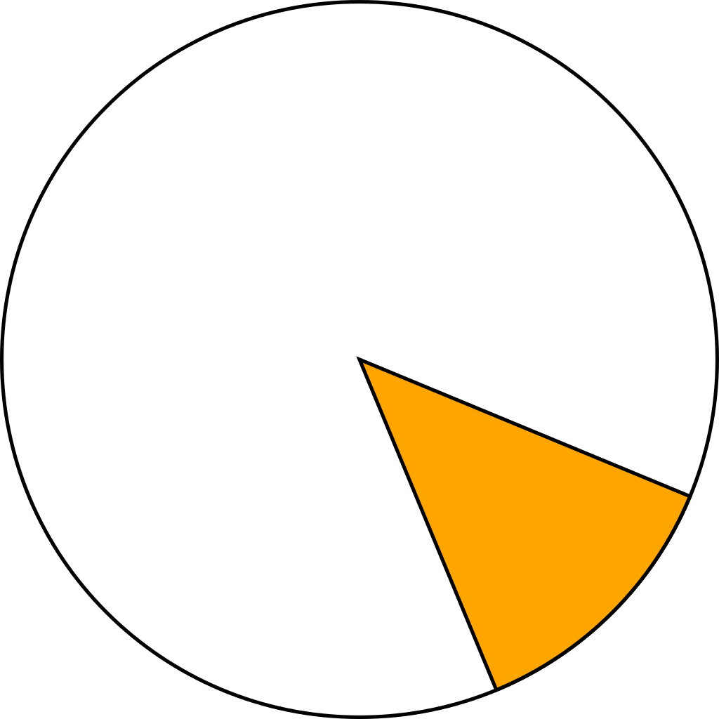  مثال محاسبه مساحت قطاع