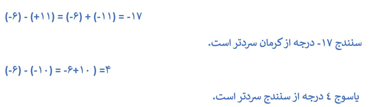 پاسخ سوال 4 تمرین صفحه 19 ریاضی هفتم