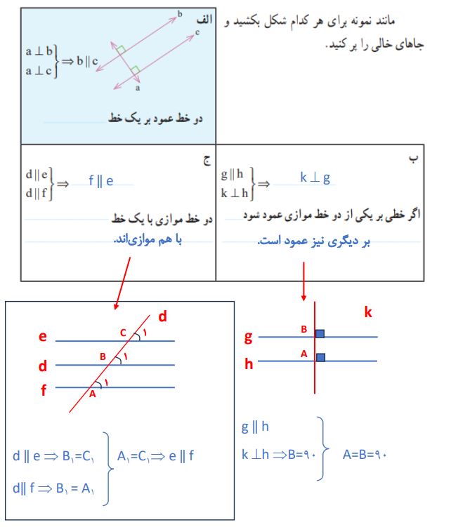 پاسخ سوال 2 فعالیت صفحه 35 ریاضی هشتم