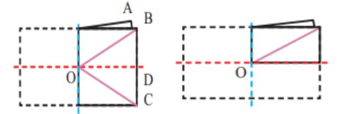 سوال 2 فعالیت صفحه 40 ریاضی هشتم