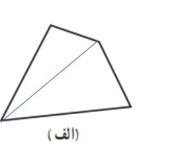 شکل سوال 5 تمرین صفحه 45  ریاضی هشتم