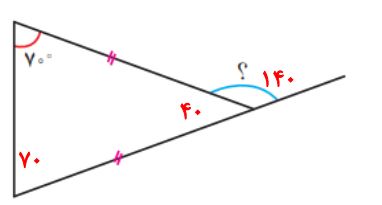 پاسخ سوال 3 کار در کلاس صفحه 46 ریاضی هشتم