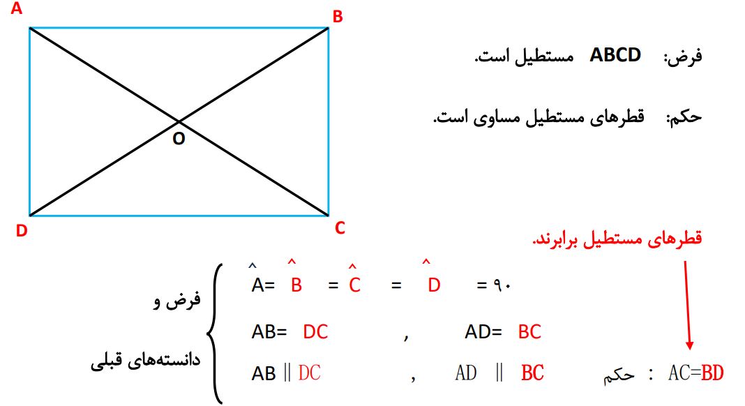 پاسخ سوال 2 فعالیت صفحه 37 ریاضی نهم