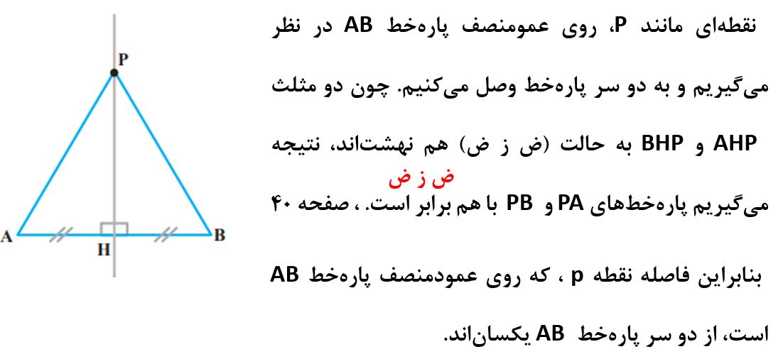 سوال 5 فعالیت صفحه 39 ریاضی نهم