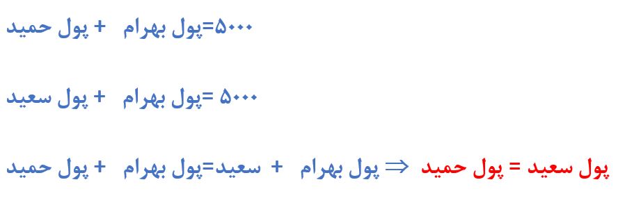 پاسخ فعالیت صفحه 41 ریاضی نهم