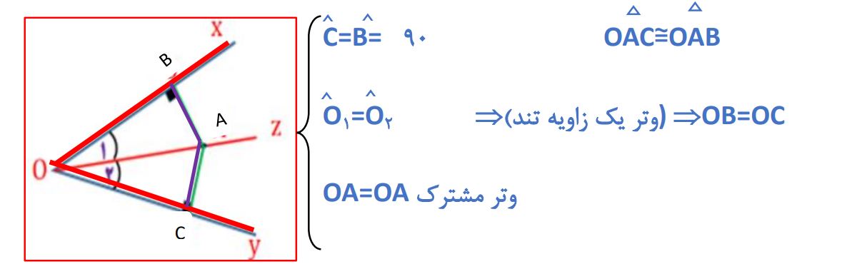 پاسخ سوال 4 تمرین صفحه 42 ریاضی نهم