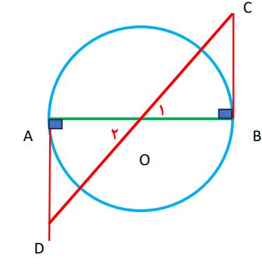 سوال 2 تمرین صفحه 51 ریاضی نهم