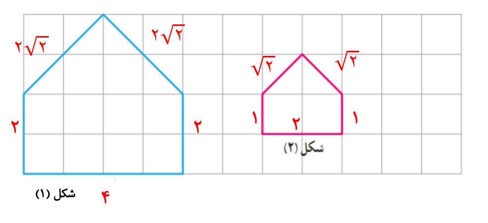پاسخ سوال 1 فعالیت صفحه 54 ریاضی نهم