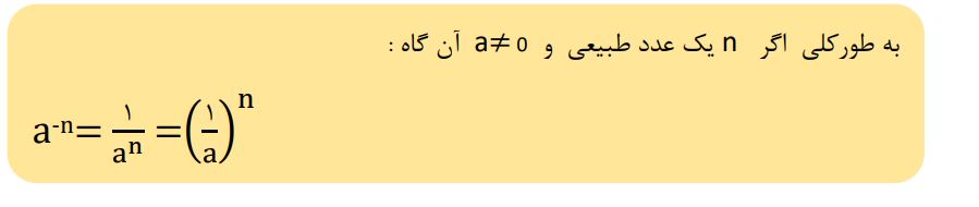 کار در کلاس صفحه 61 ریاضی نهم