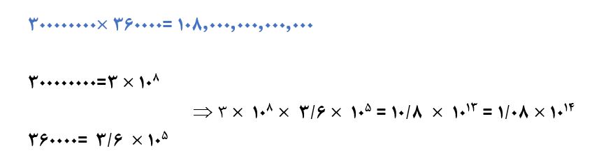پاسخ سوال 2 فعالیت صفحه 65 ریاضی نهم