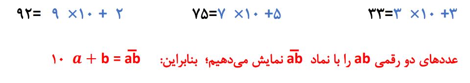پاسخ سوال 2 کار در کلاس صفحه 54 ریاضی هشتم