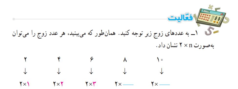 فعالیت صفحه 57 ریاضی هشتم