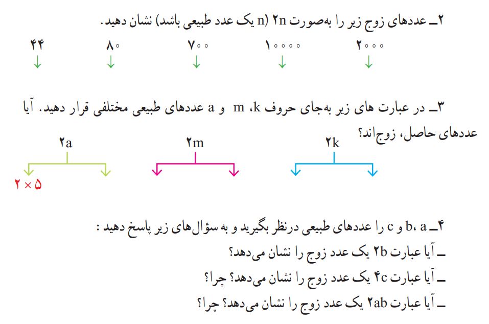 فعالیت صفحه 57 ریاضی هشتم