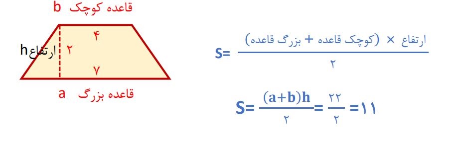 پاسخ سوال 3 تمرین صفحه 59 ریاضی هشتم