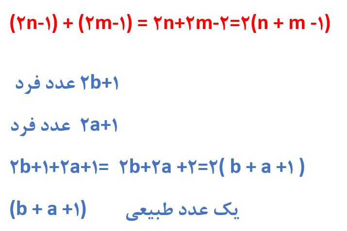 پاسخ سوال 2 تمرین صفحه 63 ریاضی هشتم
