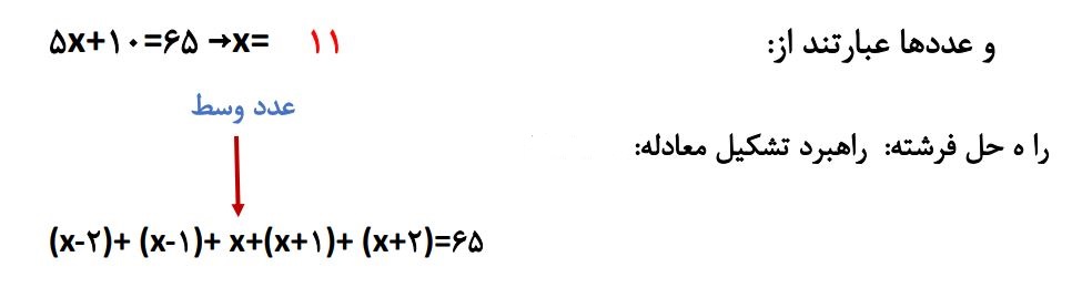 پاسخ سوال 1 فعالیت صفحه 64 ریاضی هشتم