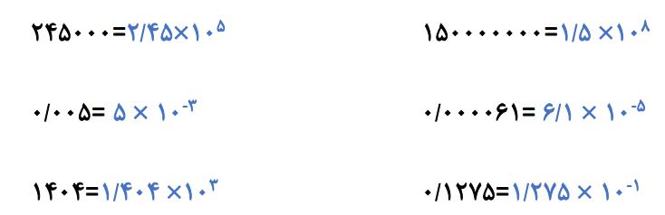پاسخ سوال 1 کار در کلاس صفحه 66 ریاضی نهم