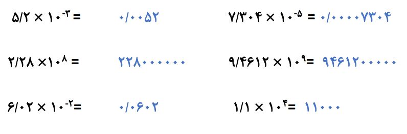پاسخ سوال 2 کار در کلاس صفحه 66 ریاضی نهم