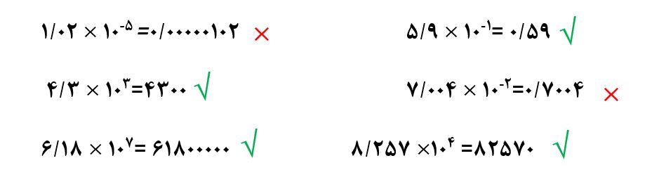 پاسخ سوال 2 تمرین صفحه 67 ریاضی نهم