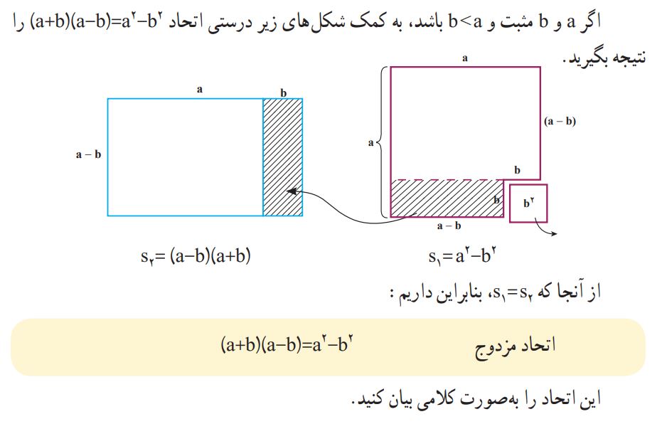 فعالیت صفحه 86 ریاضی نهم