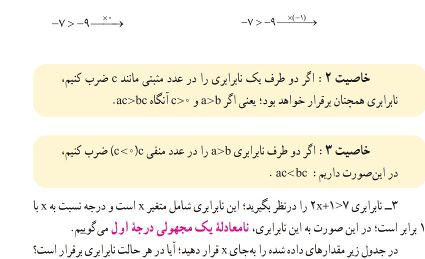 فعالیت صفحه 91 ریاضی نهم