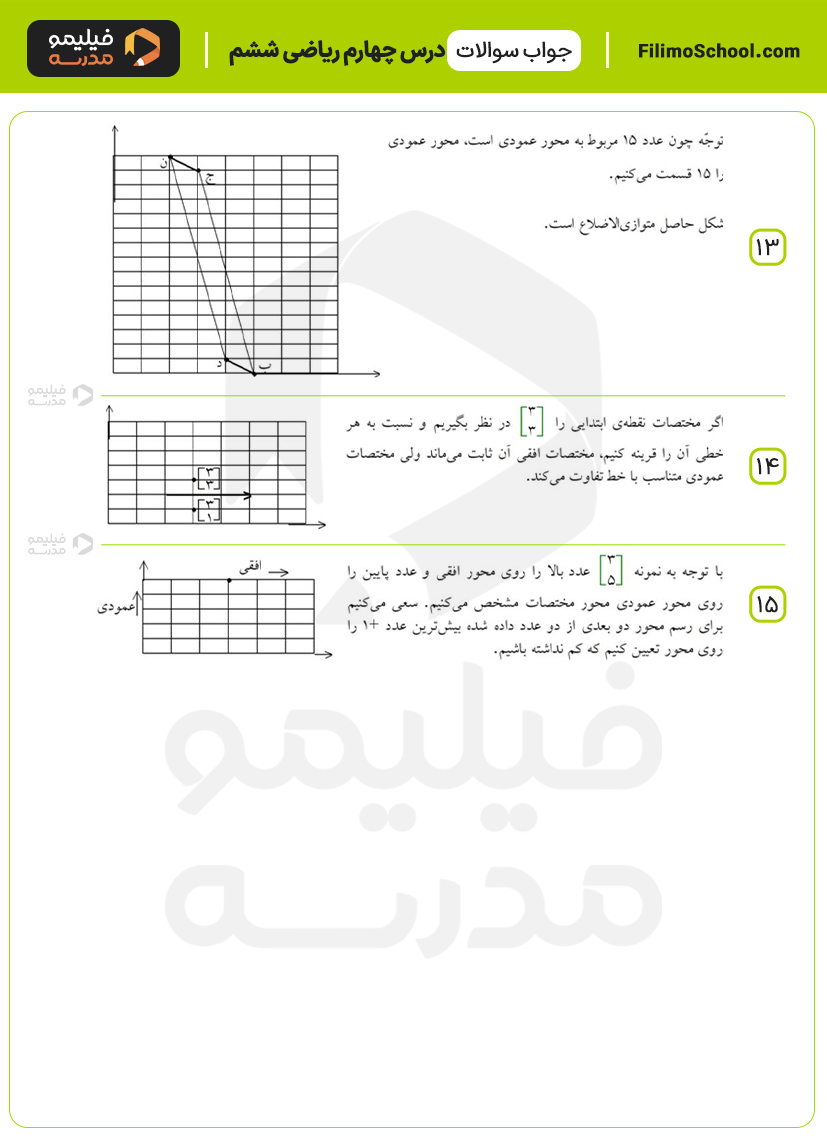 پاسخ سری دوم نمونه سوالات فصل چهارم ریاضی ششم