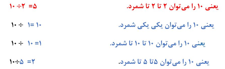پاسخ سوال 3 فعالیت صفحه 56 ریاضی هفتم