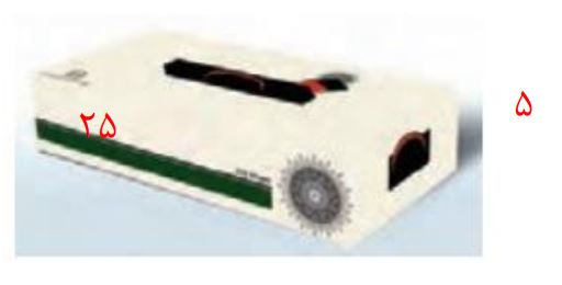 عکس سوال 2 فعالیت صفحه 63 ریاضی هفتم