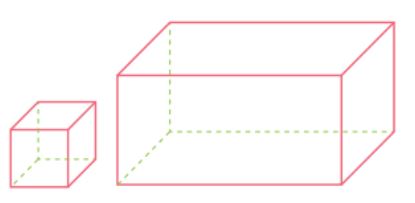 شکل سوال 2 تمرین صفحه 64 ریاضی هفتم