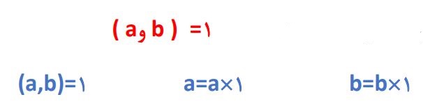 پاسخ سوال 3 تمرین صفحه 64 ریاضی هفتم