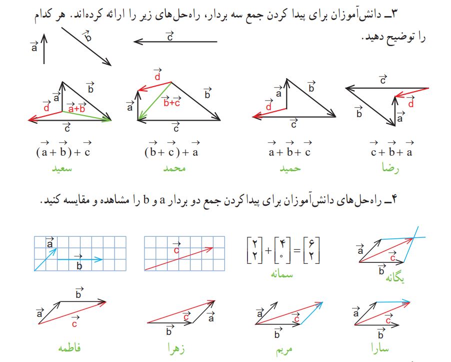 فعالیت صفحه 71 ریاضی هشتم 