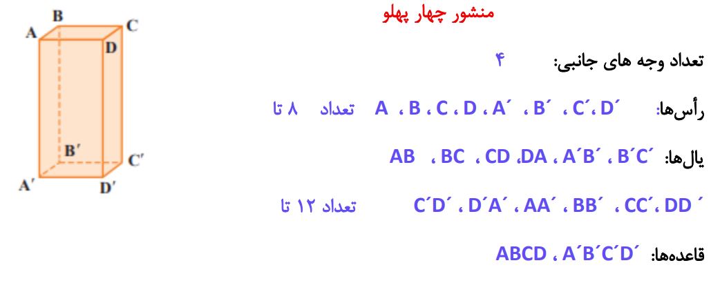 پاسخ سوال 1 کار در کلاس صفحه 71 ریاضی هفتم