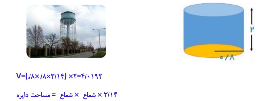پاسخ سوال 4 کار در کلاس صفحه 74 ریاضی هفتم
