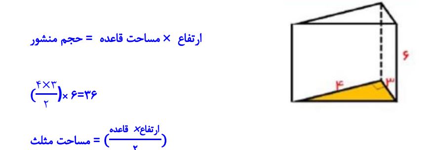 پاسخ سوال 6 تمرین صفحه 75 ریاضی هفتم