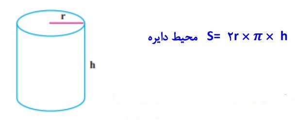 پاسخ سوال 2 فعالیت صفحه 77 ریاضی هفتم