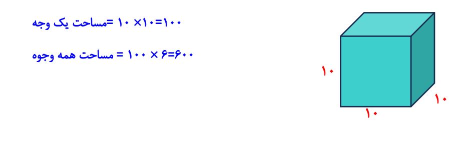 پاسخ سوال 6 تمرین صفحه 78 ریاضی هفتم