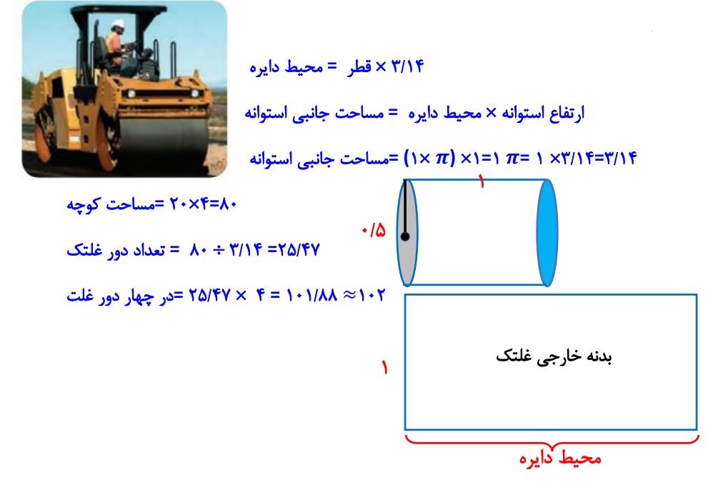پاسخ سوال 2 تمرین صفحه 78 ریاضی هفتم