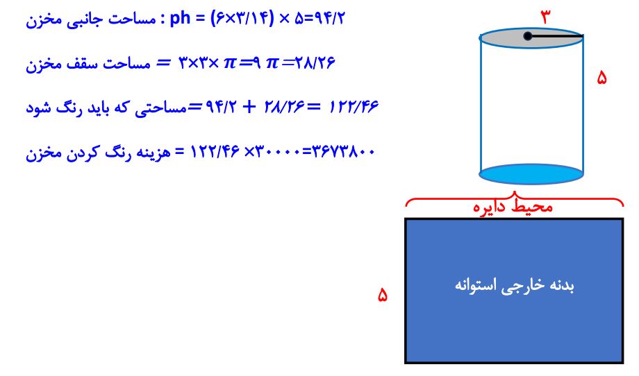 پاسخ سوال 5 تمرین صفحه 78 ریاضی هفتم