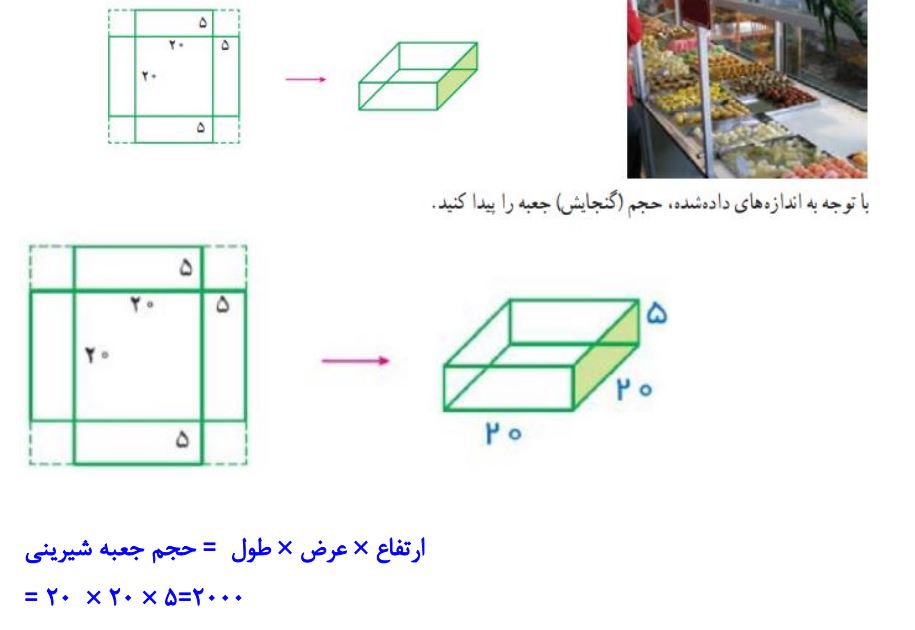 پاسخ سوال کار در کلاس صفحه 79 ریاضی هفتم