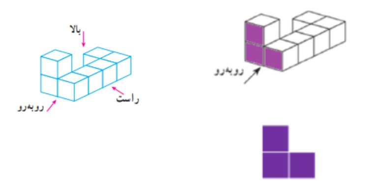 پاسخ سوال 8 تمرین صفحه 81 ریاضی هفتم