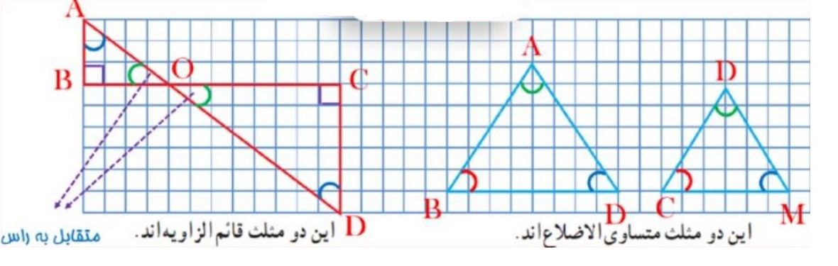 پاسخ سوال 1 کار در کلاس صفحه 92 ریاضی هشتم