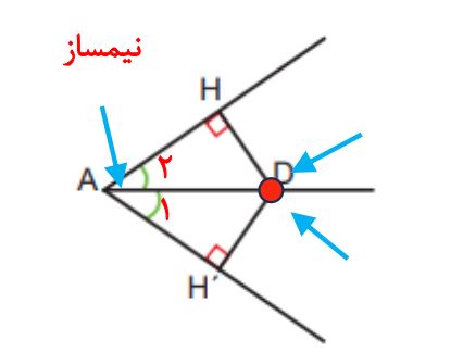 پاسخ سوال 3 فعالیت صفحه 98 ریاضی هشتم