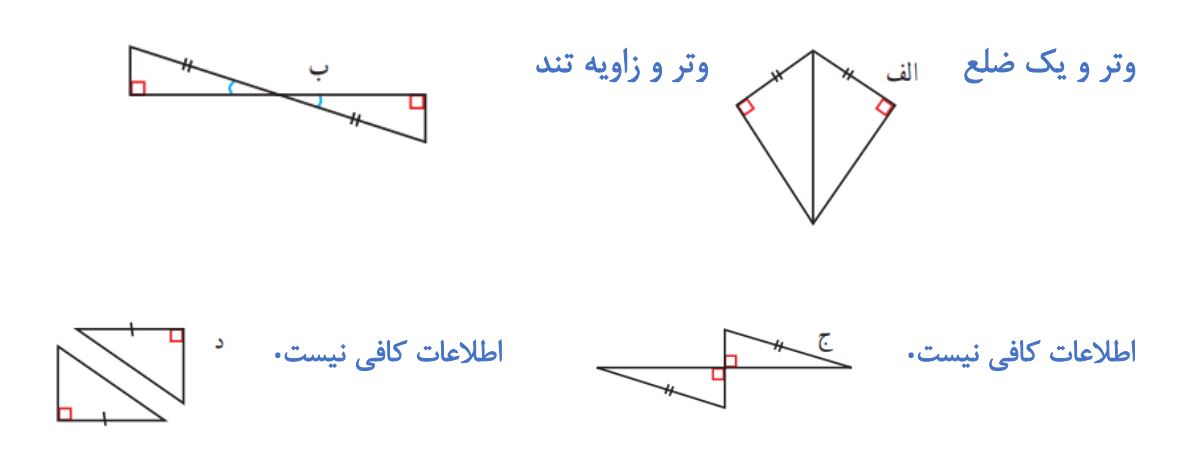 پاسخ سوال 1 تمرین‌ صفحه 99 ریاضی هشتم