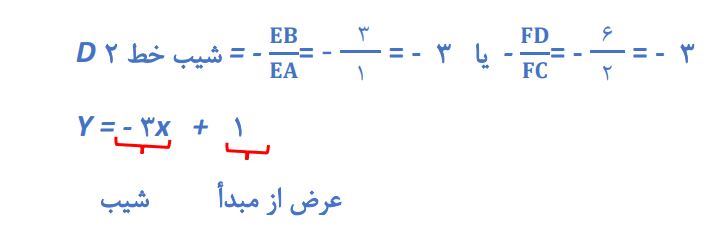 پاسخ سوال 4 فعالیت صفحه 103ریاضی نهم
