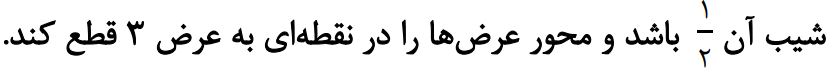 سوال 2 ب کار در کلاس صفحه 103ریاضی نهم