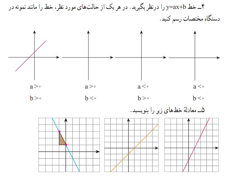 تمرین صفحه 106 ریاضی نهم
